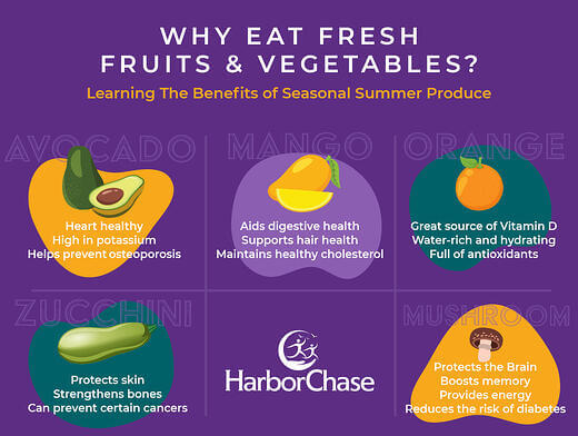 HarborChase_Blog Graphic-Why Eat Fruits & Vegetables_