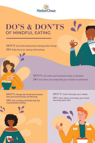 Do and Don'ts of Mindful Eating-HC_Blog Graphic